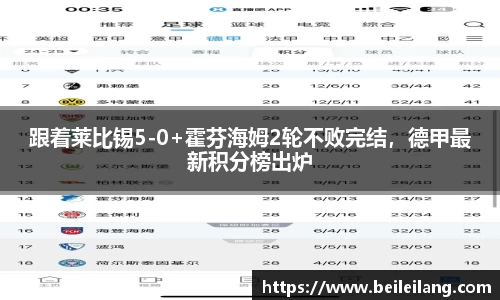 跟着莱比锡5-0+霍芬海姆2轮不败完结，德甲最新积分榜出炉